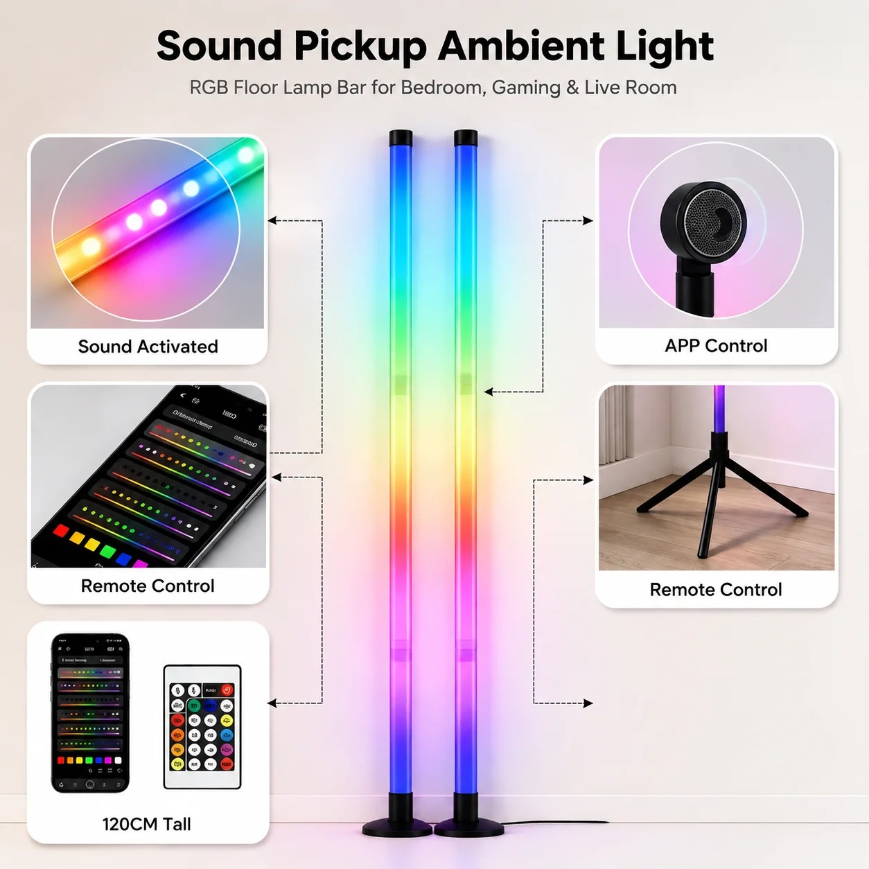 مصباح أرضي LED RGB للزوايا (قط - مراجعة Room Lighting Bedroom Decor وسعره