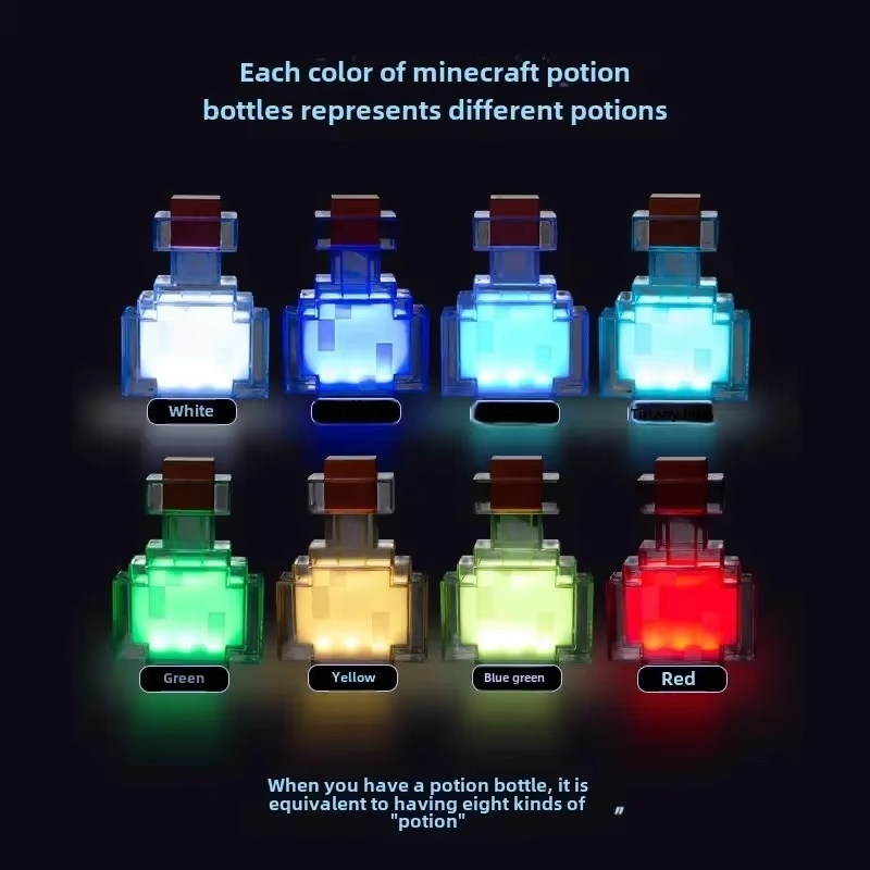 مصباح ليلي على شكل زجاجة دواء  - مراجعة Lighting Home Decor Products وسعره